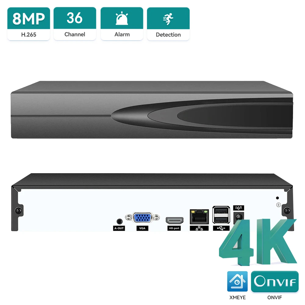 Home Security Upgrades - 4K ONVIF Camera Quan Sát NVR