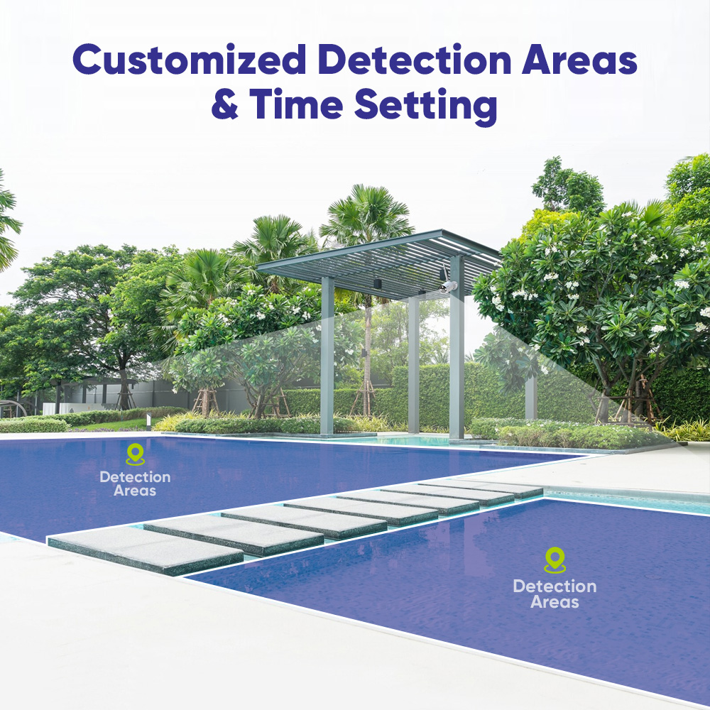 SANNCE 6PCS 5MP Wifi Camera IP - đánh giá và giá Home Security Outdoor Cameras