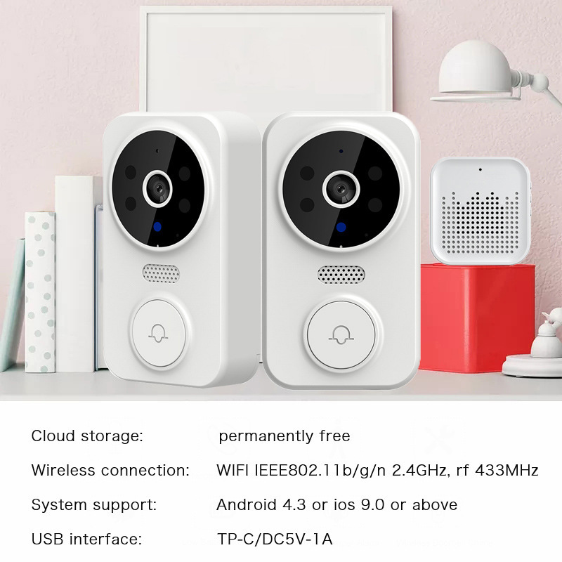 Tuya WIFI Doorbell Smart Home  - đánh giá và giá Home Security Bell