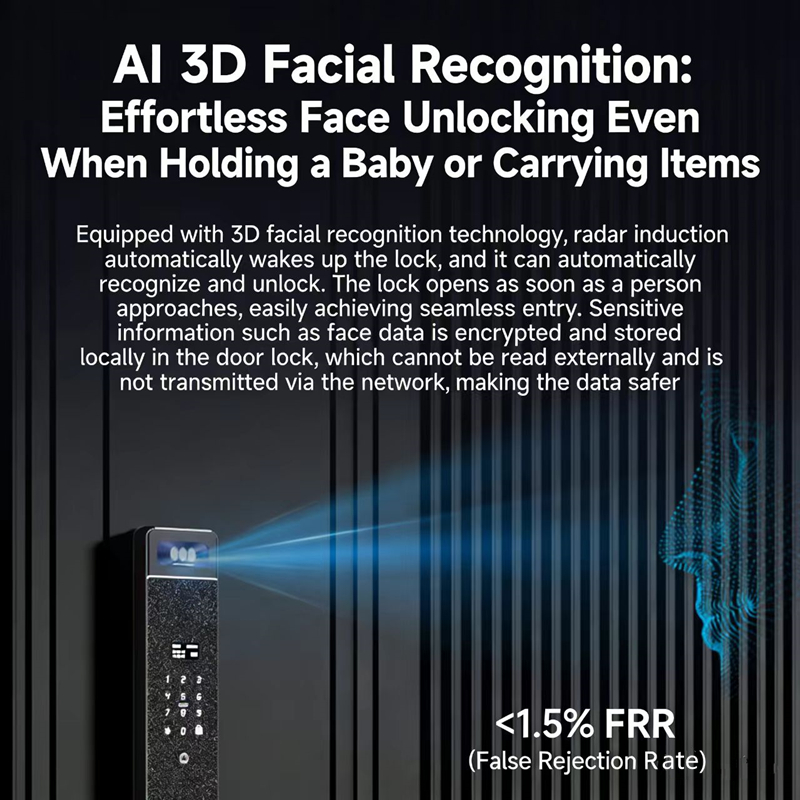 Sharp S5-FV Fully Automatic Sm - đánh giá và giá Home Security Locks For Doors
