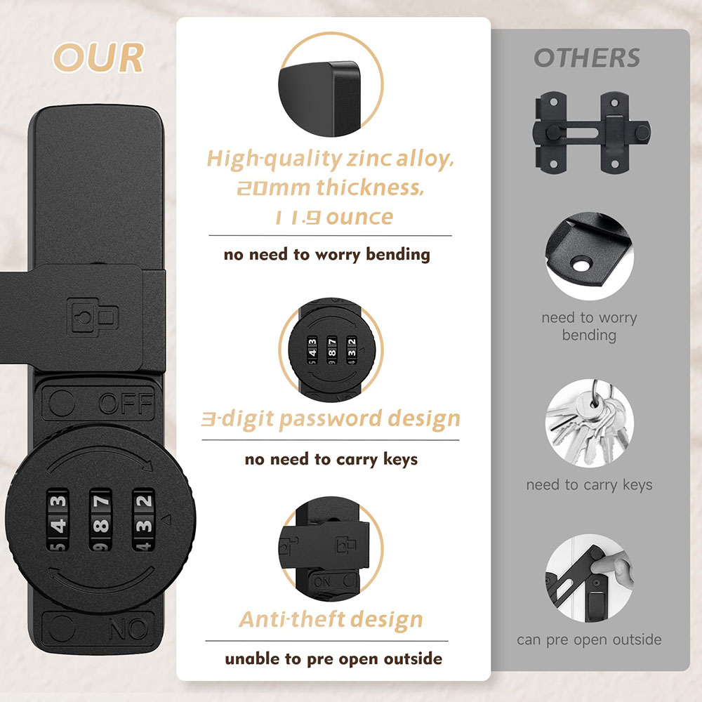 Security Barn Door Lock 3-Digi - đánh giá và giá Home Security Locks For Doors