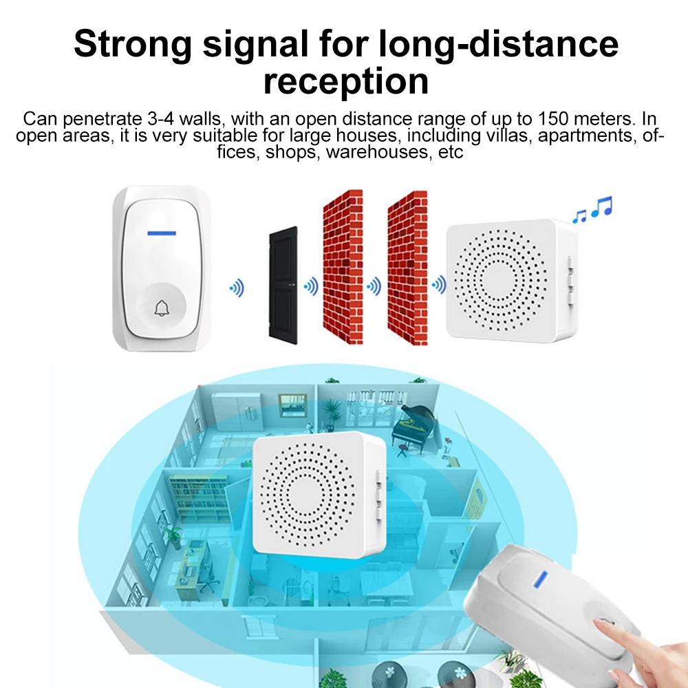 USB Wireless Doorbell Smart We - đánh giá và giá Home Security Bell