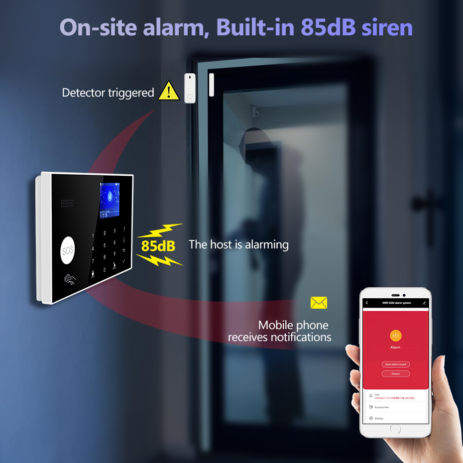 KERUI 4G Alarm with Doorbell R - đánh giá và giá Home Security Ring System