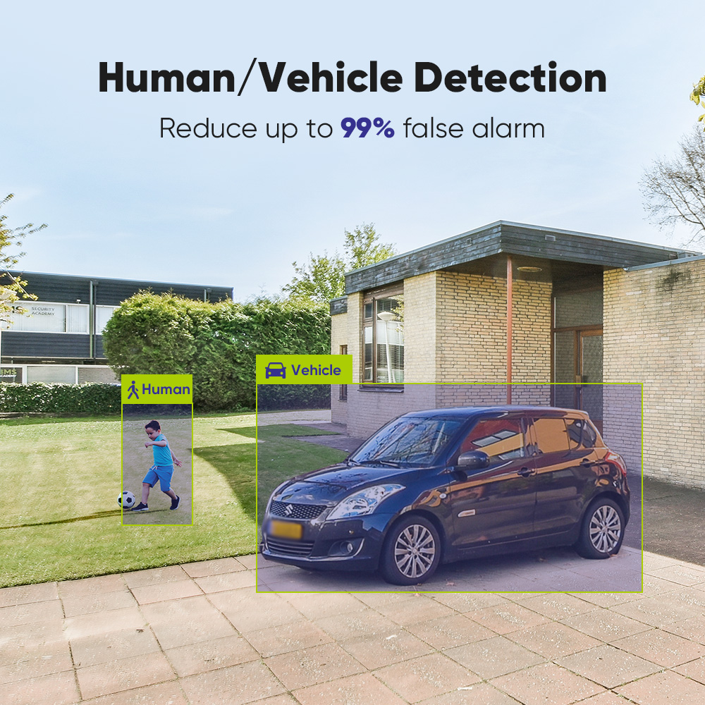 SANNCE 1080P Security Camera S - đánh giá và giá Home Security Upgrades