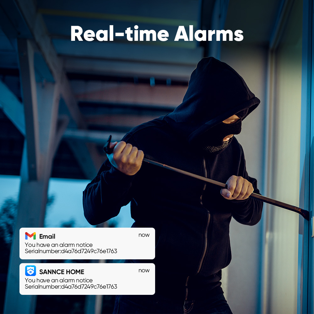 SANNCE 1080P Security Camera S - đánh giá và giá Home Security Upgrades