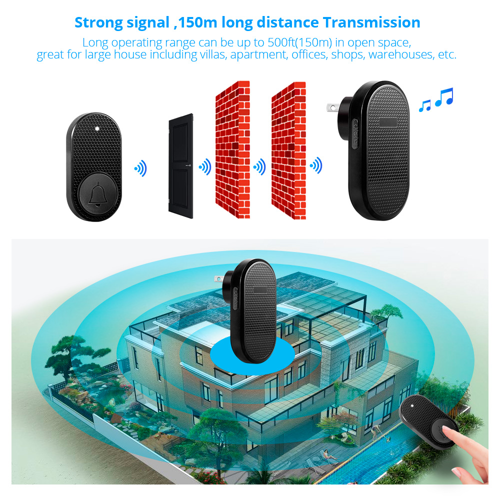 M558 Wireless Smart Doorbell W - đánh giá và giá Home Security Bell