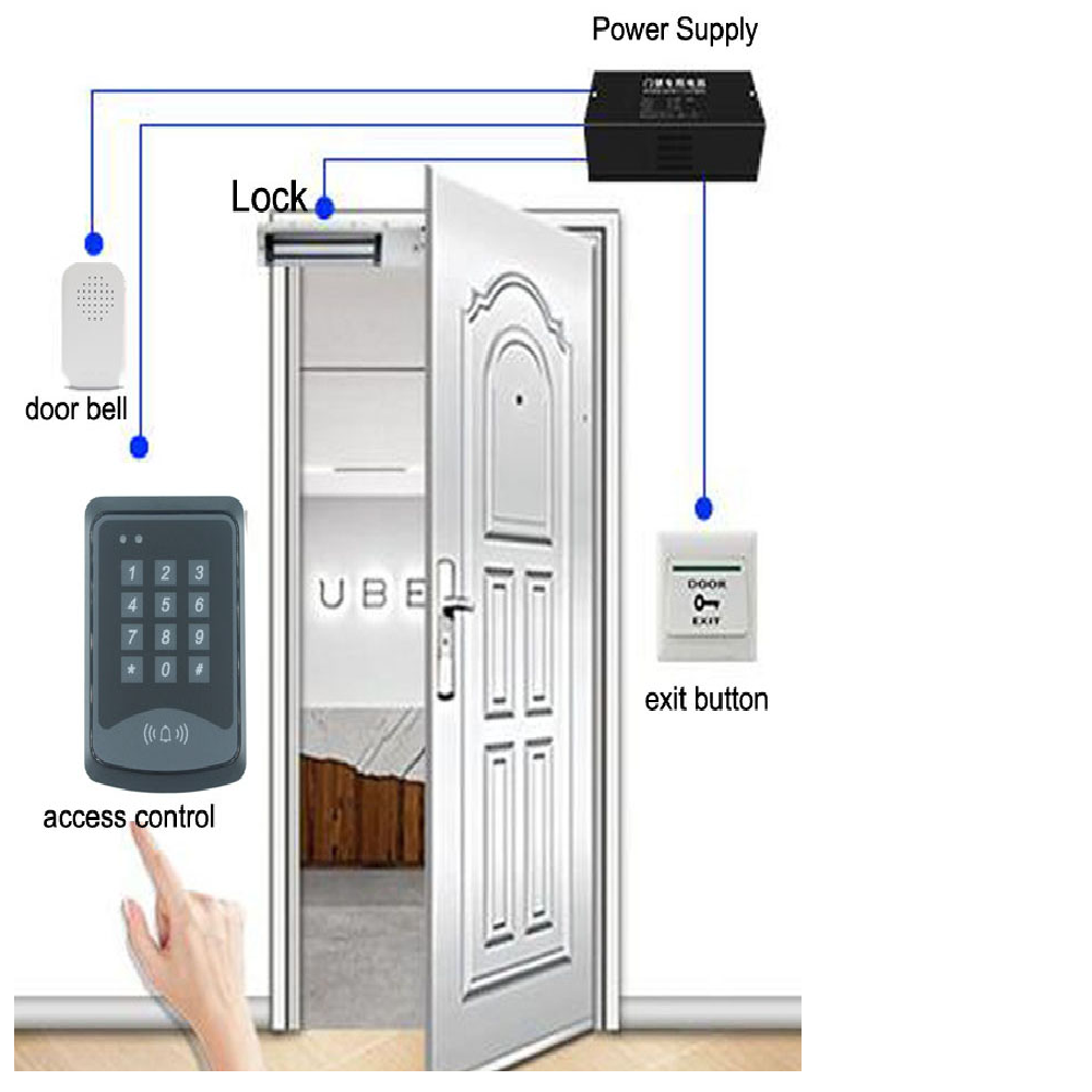 Wired Doorbell DC12V Access Co - đánh giá và giá Home Security Ring System