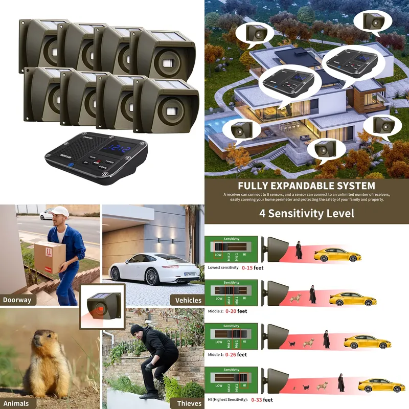 Outdoor Solar - Powered Wirele - đánh giá và giá Home Security Alarm