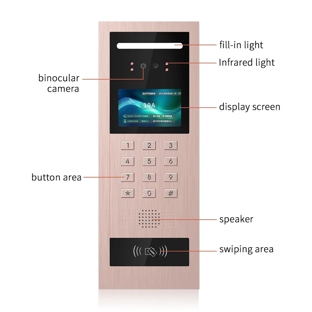 Home Security Camera System Sm - đánh giá và giá Home Security Ring System
