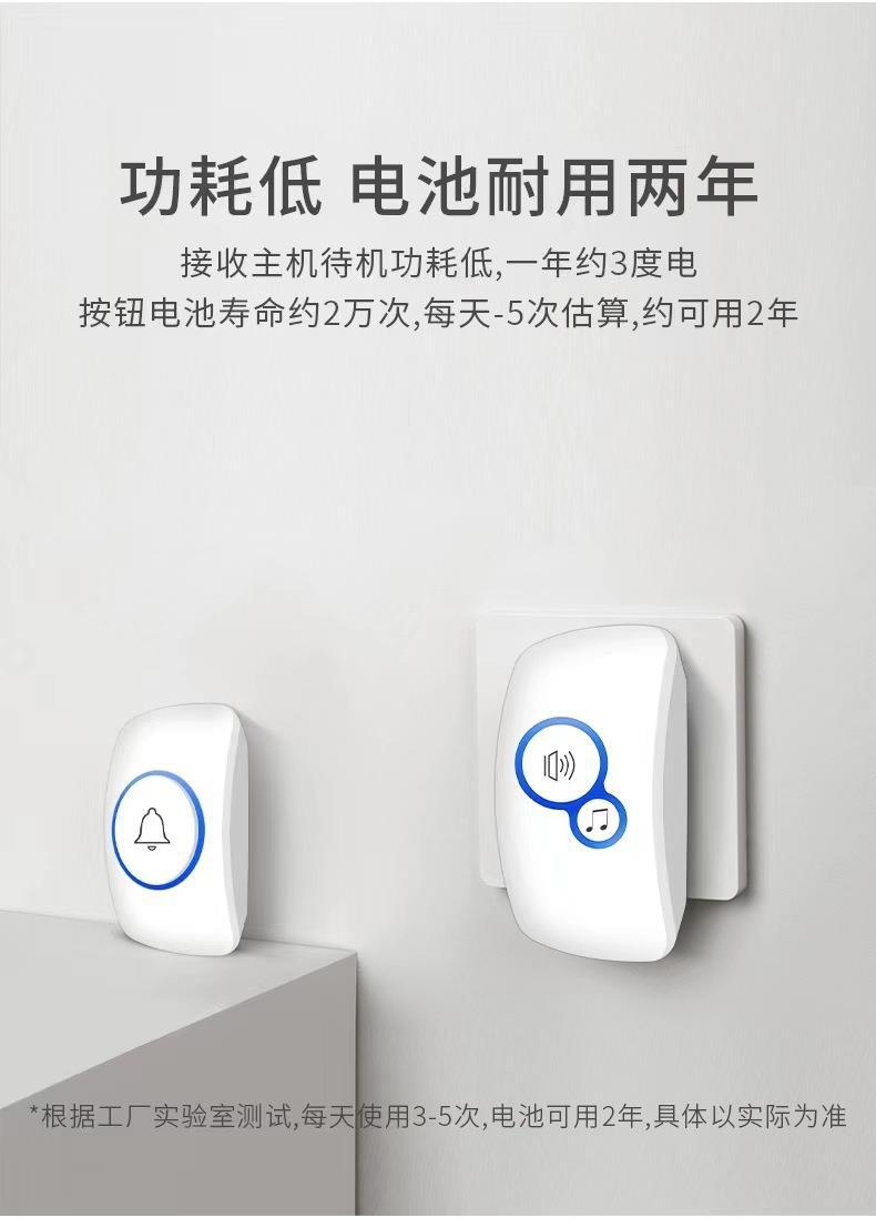 32Ringtone Wireless Alarm Gues - đánh giá và giá Home Security Bell