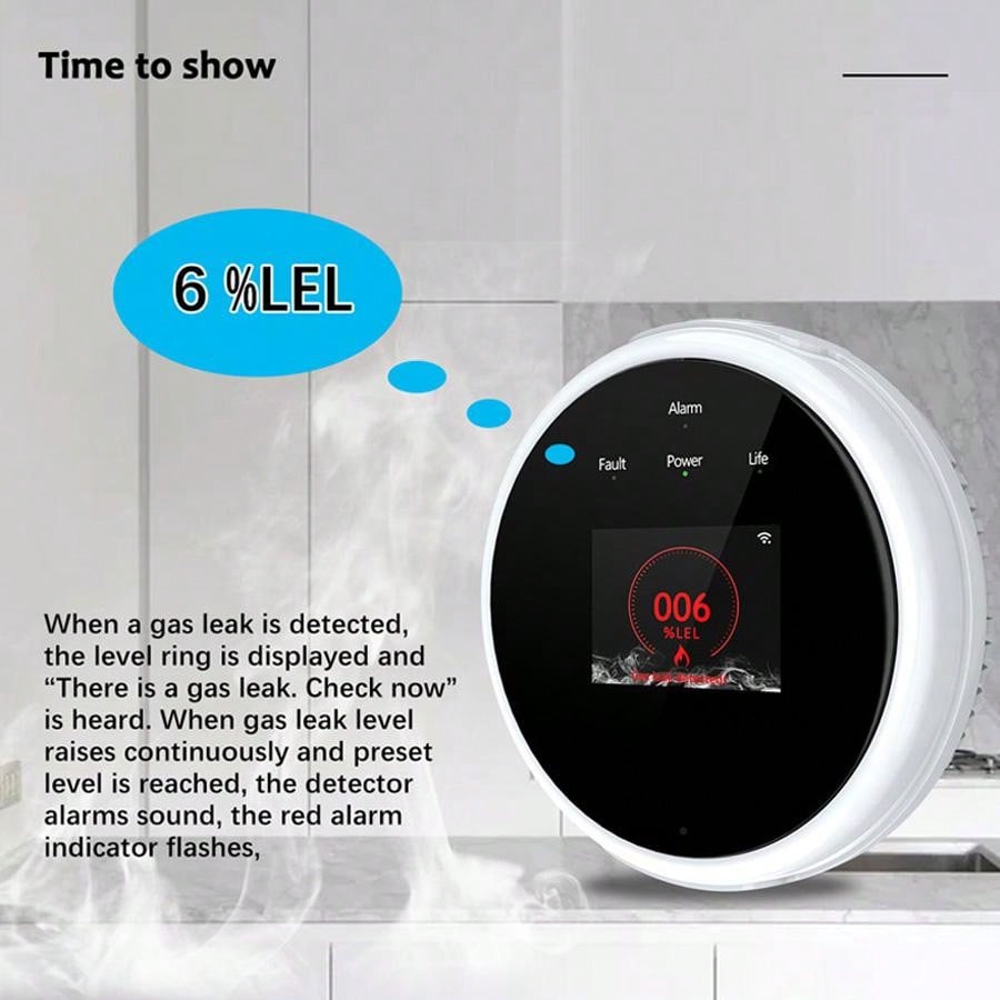 2.4G WiFi Gas Alarm Sensor Com - đánh giá và giá Home Security Upgrades