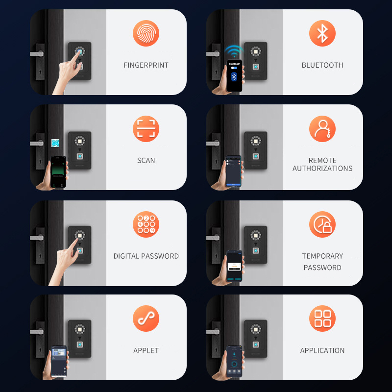 Intelligent Padlock Hang Desig - đánh giá và giá Home Security Locks For Doors