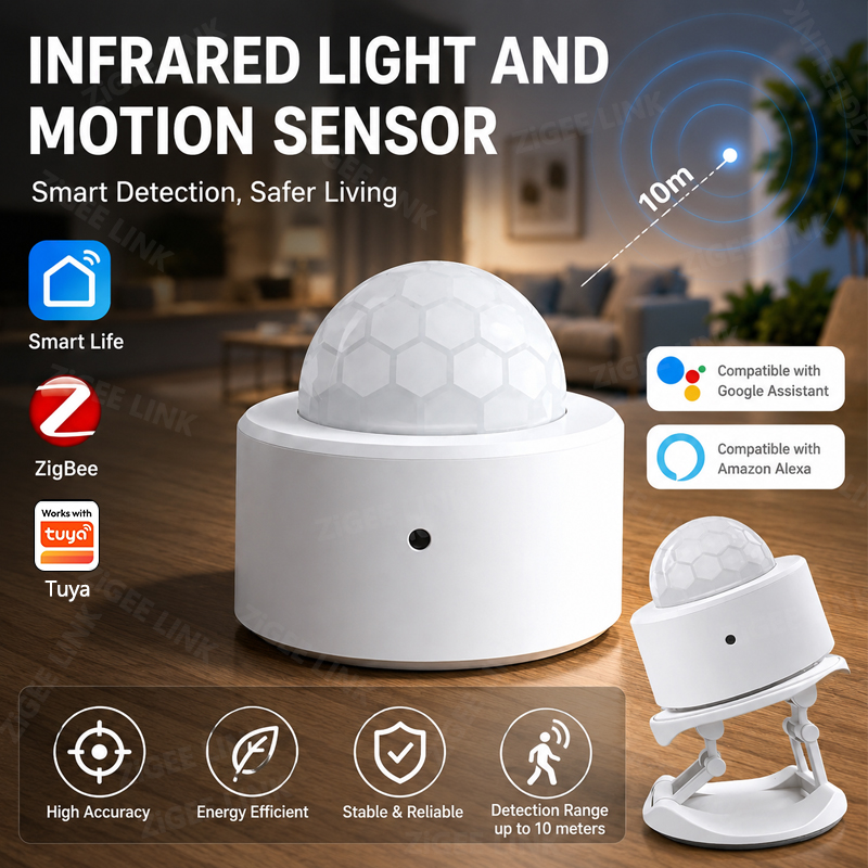 ZigBee 3.0 PIR Motion Sensor W - đánh giá và giá Home Security Alarm