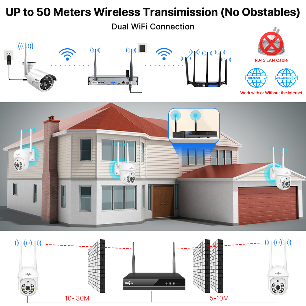 Hiseeu 10CH 3MP 5MP WiFi Hệ Th - đánh giá và giá Home Security Outdoor Cameras