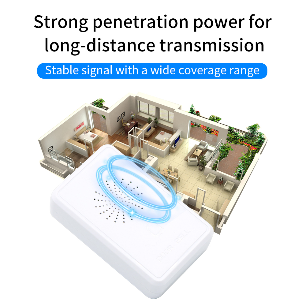 4Wire Wired Doorbell DC12V Acc - đánh giá và giá Home Security Ring System