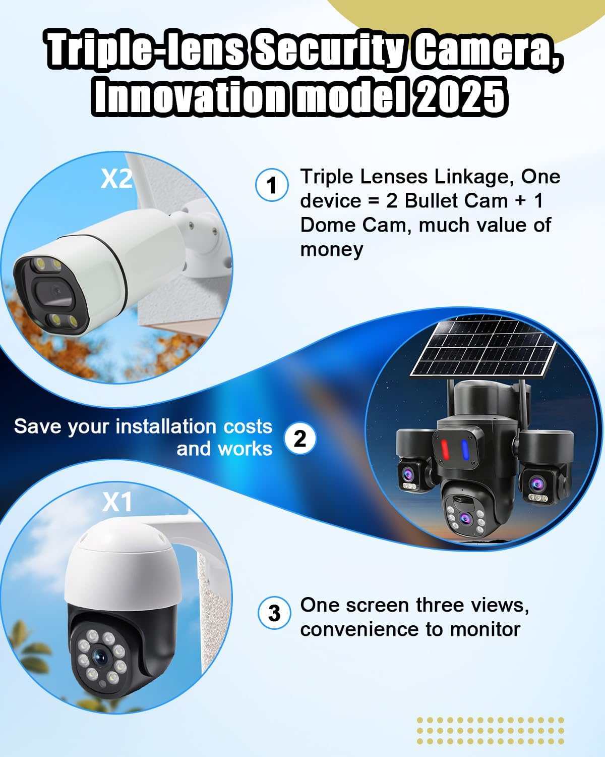 Outdoor Solar Security Camera  - đánh giá và giá Home Yard Security Cameras