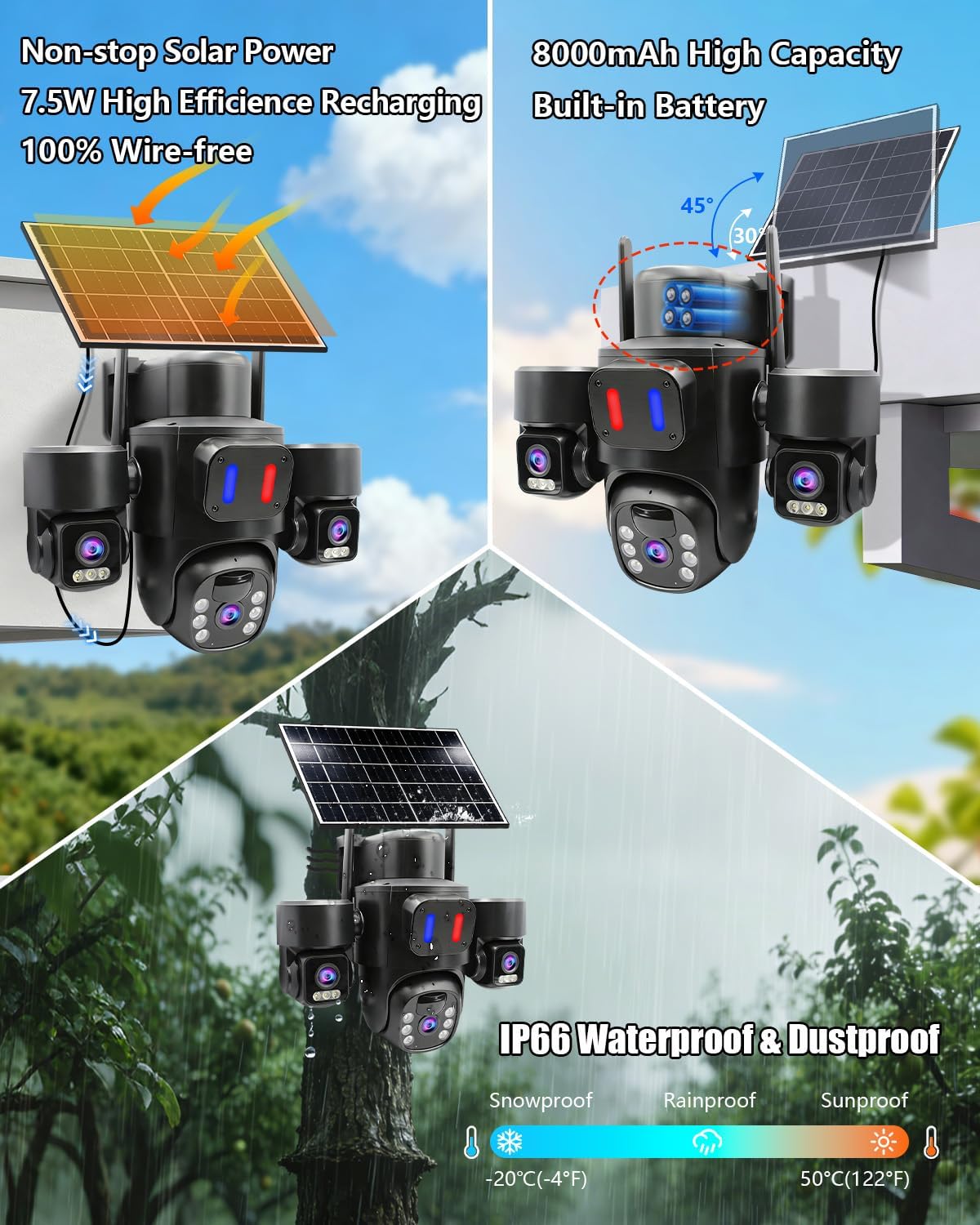 Outdoor Solar Security Camera  - đánh giá và giá Home Yard Security Cameras