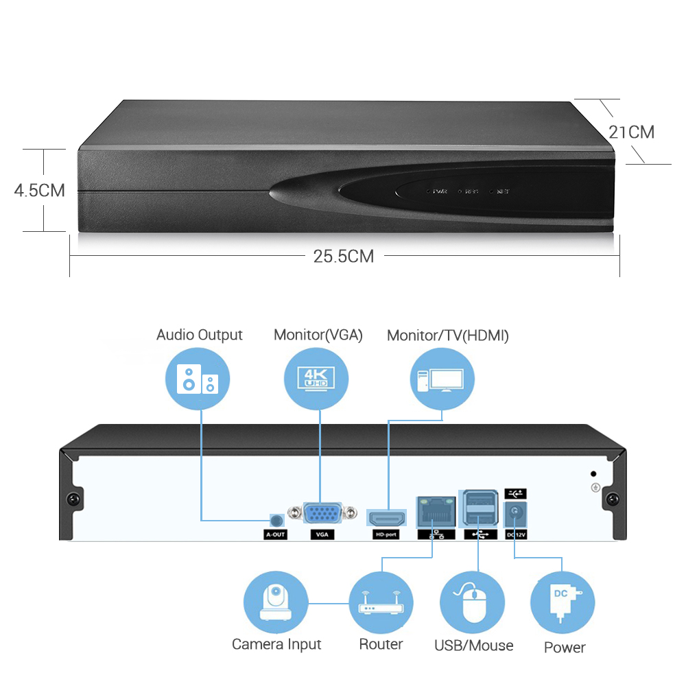 4K ONVIF Camera Quan Sát NVR 3 - đánh giá và giá Home Security Upgrades