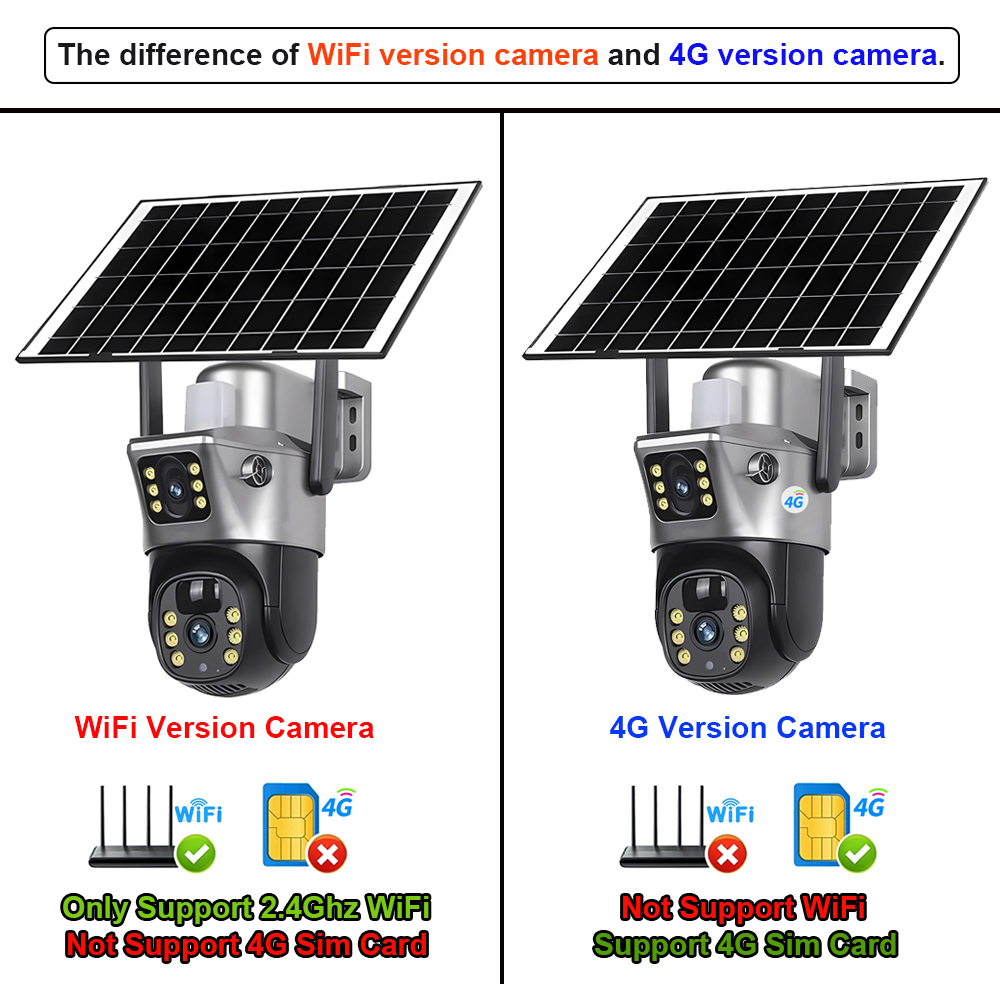 4G / WiFi Solar Camera Dual Le - đánh giá và giá Home Security Outdoor Cameras
