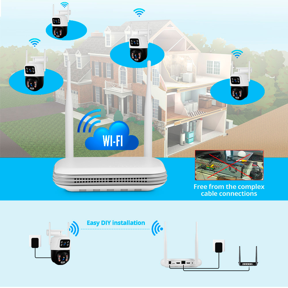 KERUI 3MP Trong Nhà Ngoài Trời - đánh giá và giá Home Security Outdoor Cameras