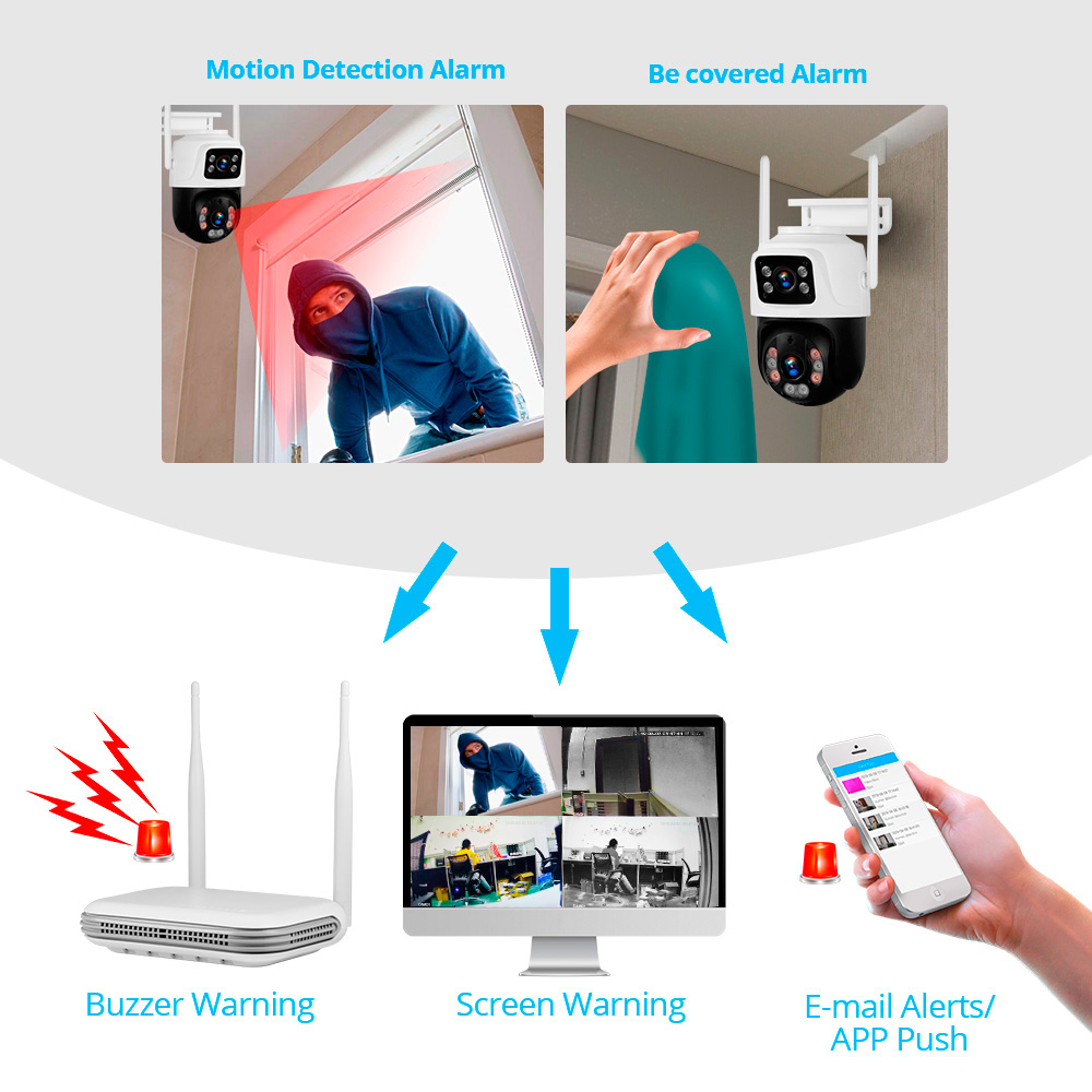 KERUI 3MP Trong Nhà Ngoài Trời - đánh giá và giá Home Security Outdoor Cameras