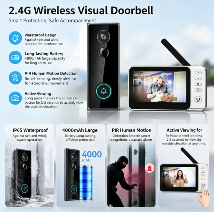 New Waterproof Wireless Doorbe - đánh giá và giá Home Security Bell